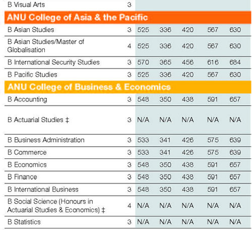 愛荷華州立大學(xué)