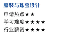 bc錚O(sh)Ӌ(j)