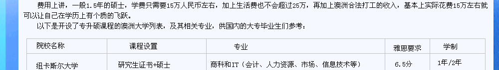 專升碩課程的澳洲大學列表,紐卡斯爾大學,格里菲斯大學,迪肯大學,巴拉瑞特大學,科廷科技大學悉尼校區(qū),中央昆士蘭大學悉尼校區(qū),南昆士蘭大學悉尼校區(qū),詹姆斯庫克大學,埃迪斯科文大學