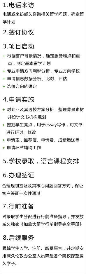 威久服務(wù)流程：
1.電話來訪
    電話或來訪威久咨詢相關(guān)留學(xué)問題，確定留學(xué)計(jì)劃
2.簽訂協(xié)議
3.項(xiàng)目啟動(dòng)
    根據(jù)客戶背景情況，確定服務(wù)難點(diǎn)和重點(diǎn)，制定基本留學(xué)計(jì)劃
    專業(yè)申請(qǐng)方向利弊分析，專業(yè)方向?qū)W校
    申請(qǐng)信息數(shù)據(jù)分析、比對(duì)、評(píng)估
    選校方向的確定
4.申請(qǐng)實(shí)施
    對(duì)專業(yè)及其選校方案分析，整理北京素材并設(shè)計(jì)文書機(jī)構(gòu)規(guī)劃
    挖掘?qū)W生亮點(diǎn)，用于essay寫作，對(duì)文書進(jìn)行研討、修改
    申請(qǐng)表，推薦信、申請(qǐng)費(fèi)、成績遞送等
    申請(qǐng)環(huán)節(jié)輔助工作
5.學(xué)校錄取，語言課程安排
6.辦理簽證
    合理規(guī)劃簽證及其核心問題回答方式，保證客戶簽證一次性通過
7.行前準(zhǔn)備
    對(duì)錄取學(xué)生分配進(jìn)行行前準(zhǔn)備指導(dǎo)，并發(fā)放威久獨(dú)家《加拿大留學(xué)行前指導(dǎo)完全手冊(cè)》
8.后續(xù)服務(wù)
    跟蹤學(xué)生入學(xué)、注冊(cè)、繳費(fèi)事宜，并定期安排威久倫敦辦公室人員奔赴各個(gè)院校探望威久學(xué)子。