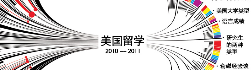 美國留學(xué)2010-2011