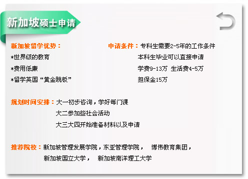 新加坡碩士申?? 新加坡留學(xué)優(yōu)勢(shì)：

*世界級(jí)的教育

*費(fèi)用低廉

*留學(xué)英國(guó)“黃金跳板??

 

 
申請(qǐng)條件：專(zhuān)科生需??-5年的工作條件

          本科生畢業(yè)可以直接申??

          學(xué)費(fèi)9-13??生活??-5??

          擔(dān)保??5??

           
規(guī)劃時(shí)間安排：大一初步咨詢(xún)，學(xué)好每門(mén)課

              大二參加些社會(huì)活??

              大三大四開(kāi)始準(zhǔn)備材料以及申??

 
推薦院校：新加坡管理發(fā)展學(xué)院，東亞管理學(xué)院，　博偉教育集團(tuán)，　新加坡國(guó)立大學(xué)，　新加坡南洋理工大?? width=