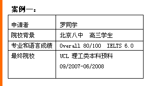 案例一：