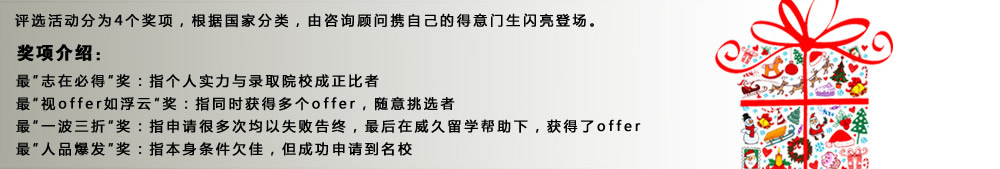 評選活動分為4個獎項，根據(jù)國家分類，由咨詢顧問攜自己的得意門生閃亮登場。
獎項介紹：
最“志在必得”獎：指個人實力與錄取院校成正比者
最“視offer如浮云”獎：指同時獲得多個offer，隨意挑選者
最“一波三折”獎：指申請很多次均以失敗告終，最后在威久留學(xué)幫助下，獲得了offer
最“人品爆發(fā)”獎：指本身條件欠佳，但成功申請到名校